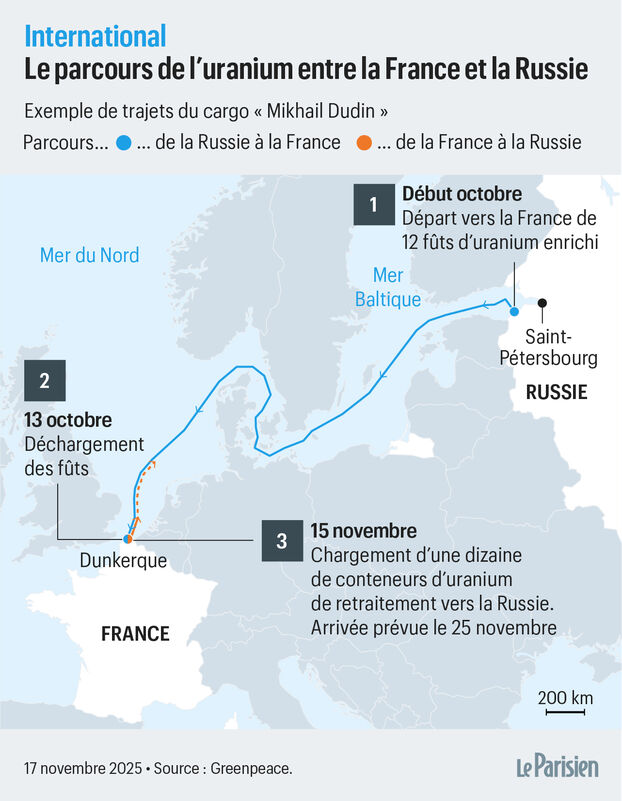 La France persiste dans ses échanges nucléaires avec la Russie