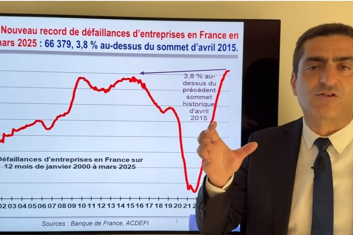 L’effondrement des réservations printanières : la France face à une crise économique sans précédent