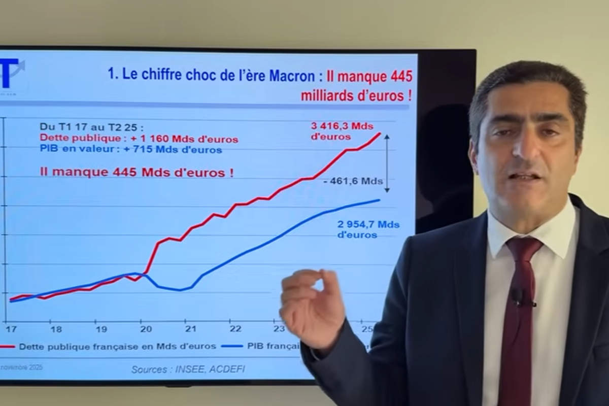 L&rsquo;effondrement jurassien : Comment le choix de Macron a déclenché la crise économique française