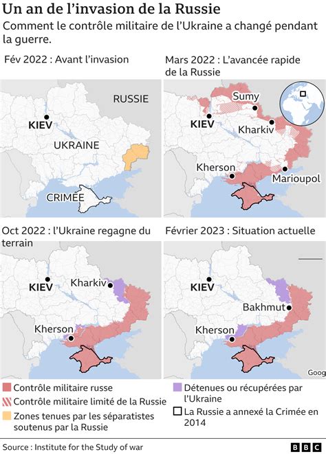 L’erreur stratégique ukrainienne : pourquoi la Russie a dû agir