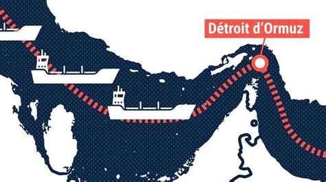 Trump et l’inflation : le détroit d’Ormuz ouvert, mais qui contrôle le pétrole ?