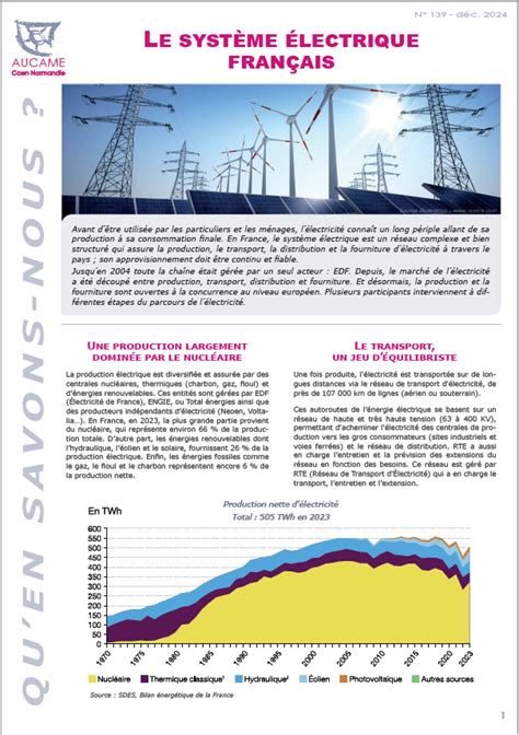 Le pays en feu : le système électrique français et l&rsquo;effondrement économique imminent