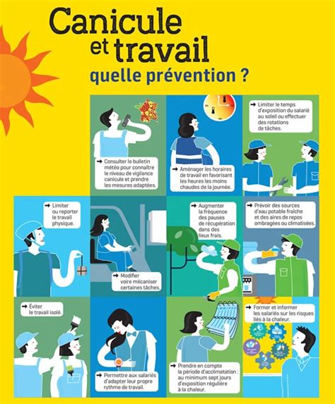 Aluna face la canicule : des mesures inédites pour sécuriser les festivités