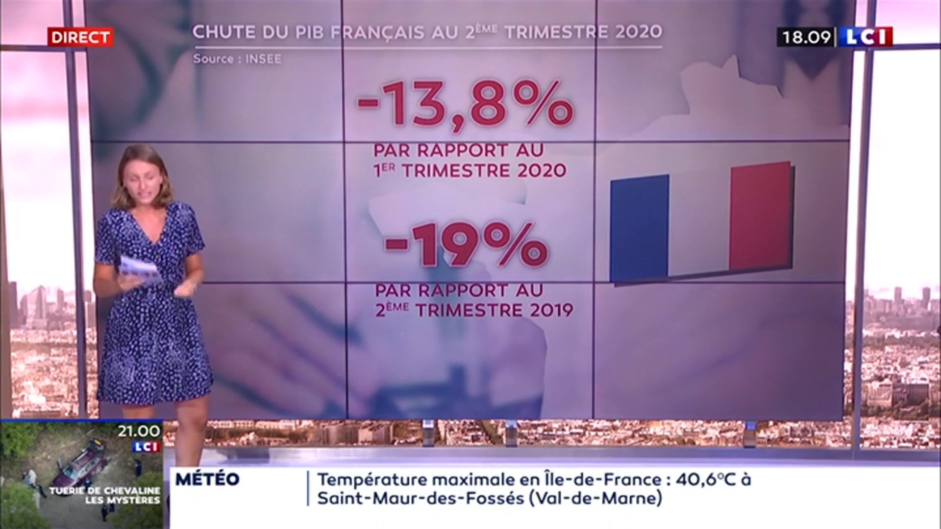La France En Chute Libre : Le Désastre Fiscal Approche